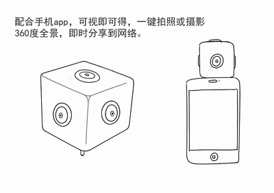 探索360度全影拍摄手机配件 构建沉浸式视觉体验的新纪元